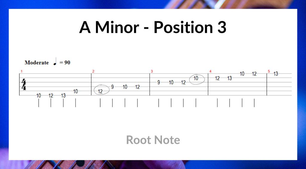 Position 3 Am Scale 